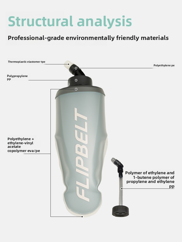 FlipBelt Sport Soft Water Bott - Running Gear Storage 评论和价格