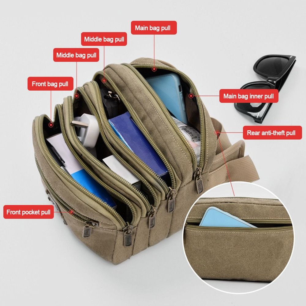 Useful Canvas Waist Bags Multi - Running Gear Organizer 评论和价格