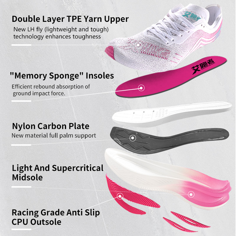 IRUNSVAN Marathon Racing Carbo - Ultragear Running 评论和价格