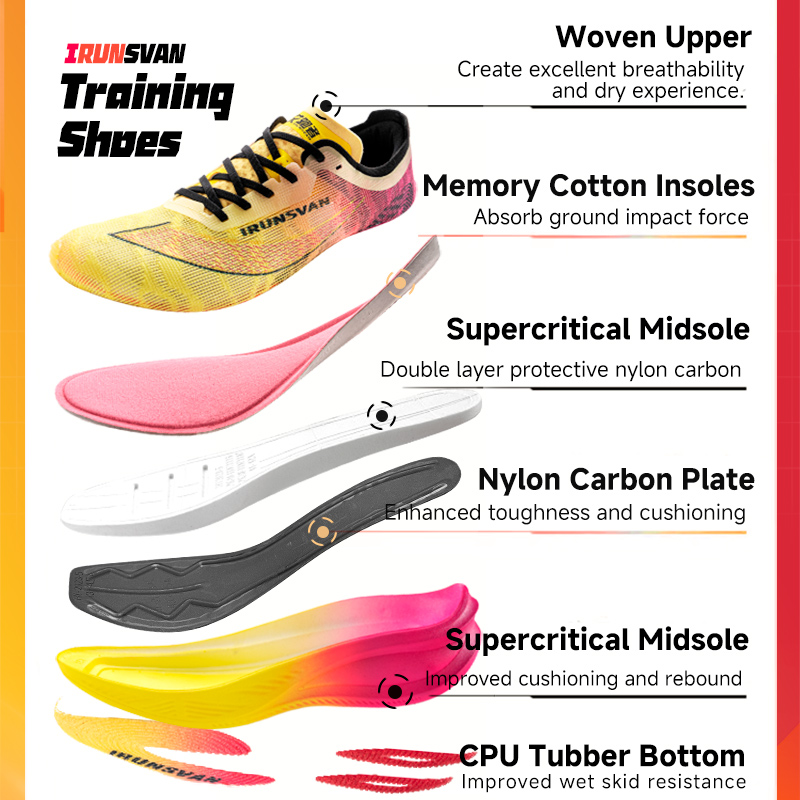 IRUNSVAN Rehuo 1.0 Full Length - Ultragear Running 评论和价格