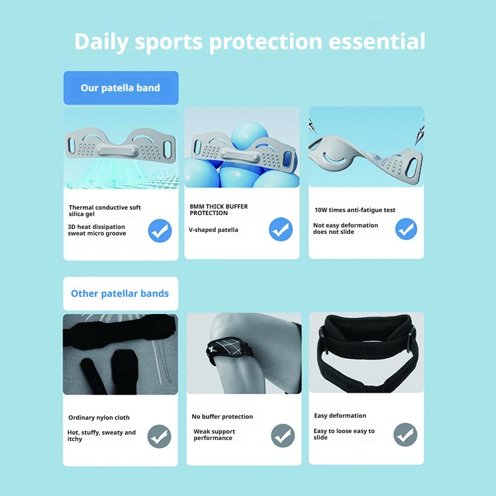 Patellar Knee Strap for Pain R - Running Gear For Knee Pain 评论和价格